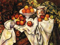 Paul Cezanne Apples and Oranges china oil painting image